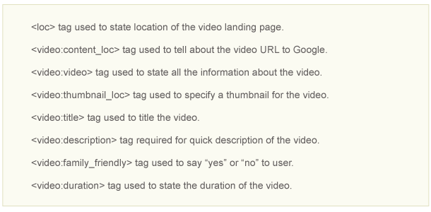 google-video-sitemap-tags-descriptions.png