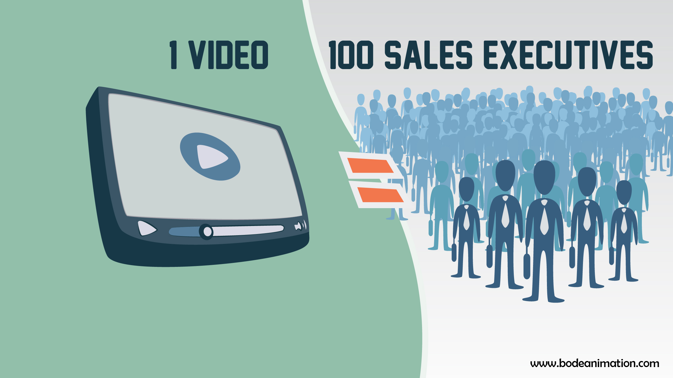 explainer-video-sales-guy